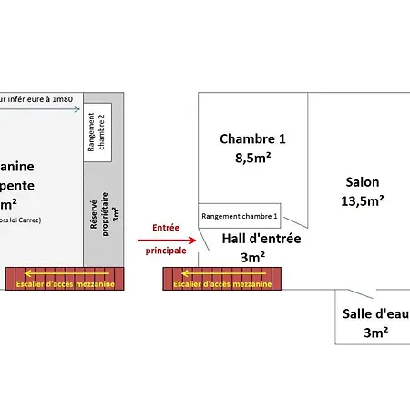 Apartment Les Vagues Bleues